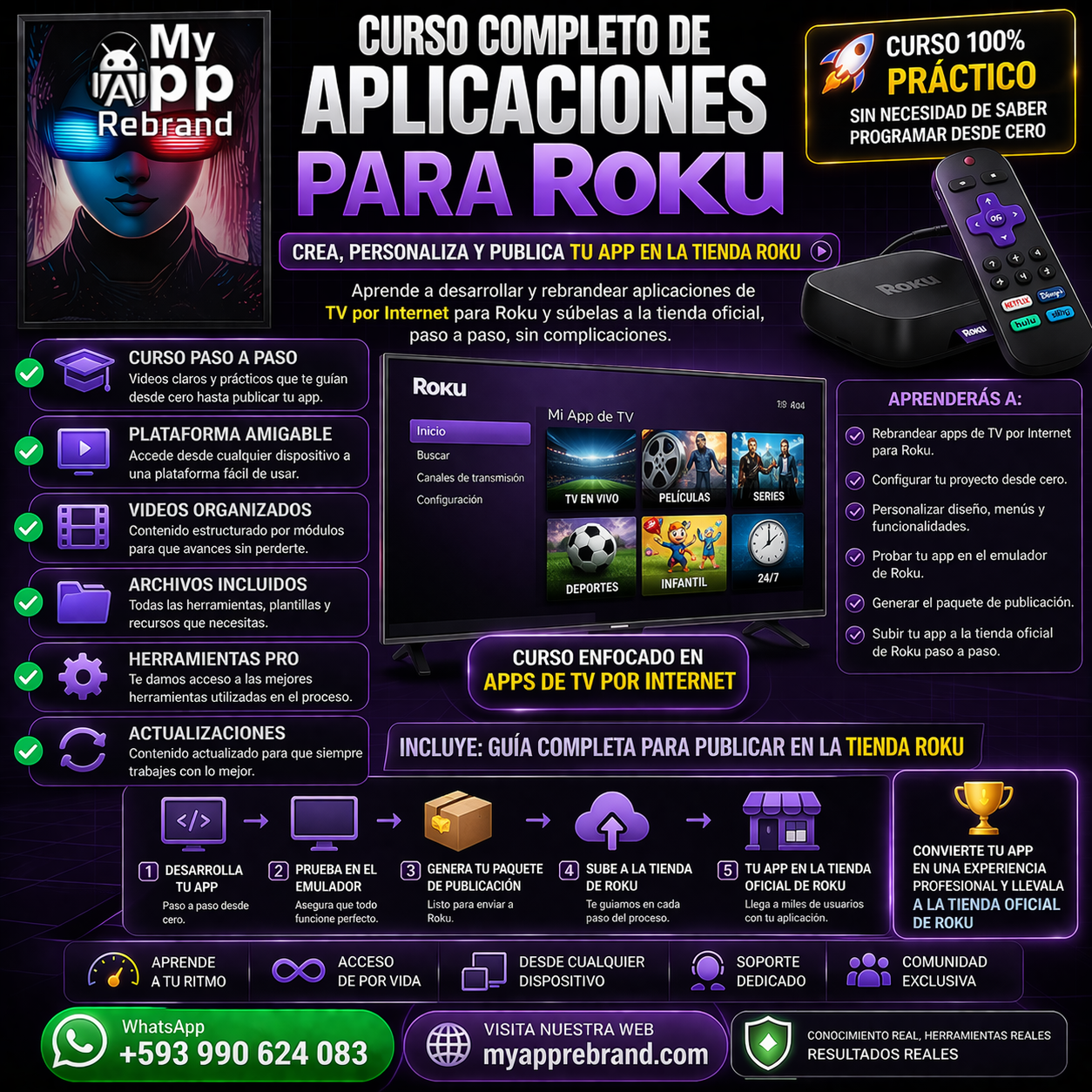 App Roku